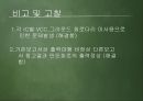 [전자정보학과] 전자 주사위 회로 조립하기 - 전자주사위 프로젝트.pptx 22페이지