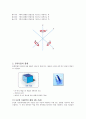 [금형제작실험] CAD/CAM/CAE 통합 금형제작용 시스템, Space-E 시리즈 & 가공경로(Tool Path)의 종류 & 5축 가공(5-Axis Machining) 특징과 사례 & Power Mill & 금형산업의 경쟁력 11페이지