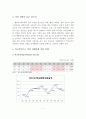 학교폭력으로 인한 청소년 자살의 특징과 원인 및  사례조사와 대책 방안 4페이지