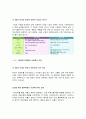 [2016최신자료]4대강 사업의 개요 및 현황 및 찬반론[4대강 사업의 추진 배경 정부와시민단체의 입장차이] [4대강 사업에 대한 나의 생각] [4대강 사업에 대한 모든 것] [4대강 사업 총정리]  10페이지