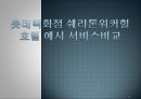 서비스 사례를 비교분석// 백화점과 호텔의 서비스사례분석 A+ 1페이지