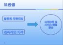 서비스 사례를 비교분석// 백화점과 호텔의 서비스사례분석 A+ 15페이지
