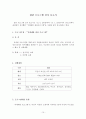 개별사례개입, 치매예방 집단프로그램 실행사례, 면담, 집단 프로그램 실시 보고서-“치매예방 집단 프로그램” (사회복지현장실습) 10페이지