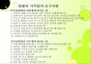 맞벌이가족을 위한 주말 체험학습프로그램 - “패밀리가 떴다” (초등자녀를 둔 맞벌이 가족대상으로 자연생태체험 캠프를 통한 가족구성의 사랑과 믿음 쌓기 프로그램).pptx 5페이지
