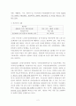 노인복지, 노인장기요양보험제도에 대하여 (한국, 일본, 독일의 나라별 비교) - 노인장기요양보험제도란, 선진국의 사례, 등급 판정 기준, 노인장기요양 종류 및 급여, 서비스 질 확보 방안 비교 2페이지