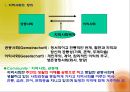 사회복지와 지역사회복지의 개념(정의, 유형, 기능, 구성, 특성).PPT자료 2페이지