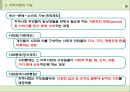 사회복지와 지역사회복지의 개념(정의, 유형, 기능, 구성, 특성).PPT자료 4페이지