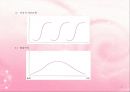 아동발달의 이해와 단계별 아동발달 PPT,파워포인트 8페이지