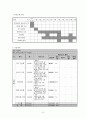 노인복지 프로포절,  어르신들을 위한 음악동아리 조직 및 활성화 지원 사업  프로그램 6페이지