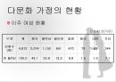 다문화가정에 관해(ppt자료) 4페이지