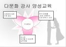 다문화가정에 관해(ppt자료) 12페이지