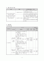 저소득아동의 정서적 안정 도모 및 사회적기능 향상을 위한 정서조절과  집단활동 프로그램 3페이지