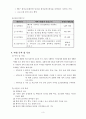 정신보건사회복지 프로포절,  정신질환자 가족을 위한 가족교육 3페이지