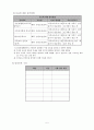 정신보건사회복지 프로포절,  정신질환자 가족을 위한 가족교육 5페이지