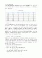 장애인복지 프로포절, 청각장애청소년 학습능력증진과 사회성향상을 위한 교육프로그램 4페이지