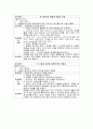 뇌수막(aseptic Meningitis) 케이스 Case Study 11페이지