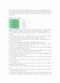 [금융진출][금융][금융진출 의의][금융진출 배경][금융진출 영향][금융진출 정책 과제]금융진출의 의의, 금융진출의 배경, 금융진출의 영향, 향후 금융진출의 정책 과제 분석(금융진출, 금융, 금융진출 의의) 6페이지