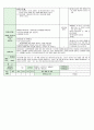 어린이집시간연장보육일지14년 4월  25페이지