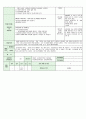 어린이집시간연장보육일지14년 4월  37페이지