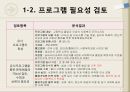 실버시터 양성과정 프로그램 (프로그램 필요성 검토 및 추진, 상황분석 및 고객 분석, 요구분석 평가 및 프로그램 개발, 교육내용 및 교수방법 선정, 자원배분, 홍보 및 평가보고서 작성).pptx 4페이지