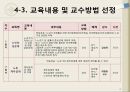 실버시터 양성과정 프로그램 (프로그램 필요성 검토 및 추진, 상황분석 및 고객 분석, 요구분석 평가 및 프로그램 개발, 교육내용 및 교수방법 선정, 자원배분, 홍보 및 평가보고서 작성).pptx 16페이지