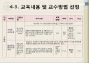 실버시터 양성과정 프로그램 (프로그램 필요성 검토 및 추진, 상황분석 및 고객 분석, 요구분석 평가 및 프로그램 개발, 교육내용 및 교수방법 선정, 자원배분, 홍보 및 평가보고서 작성).pptx 17페이지
