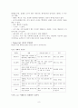사회복지, 명상  프로그램 내용요약 8페이지