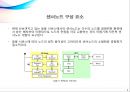 USN 센서노드 기술동향 9페이지