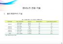 USN 센서노드 기술동향 19페이지
