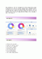 (하나은행자기소개서 + 면접기출문제) 하나은행(하계인턴십공통부문) 자기소개서 합격예문 [하나은행자소서하나은행인턴채용하계인턴] 4페이지