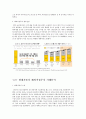 현대자동차,도요타,GM자동차 해외직접투자 FDI 사례분석과 각 전략의 공통점,차이점분석과 각기업 향후전망 8페이지