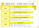 [국내에 도입된 해외업체 현황&마케팅] 맥도날드 전략 - 맥도날드 벤치마킹, 번략분석, 성공과도전, 맥도날드와 버거킹과의 전략비교.pptx 11페이지