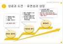 [국내에 도입된 해외업체 현황&마케팅] 맥도날드 전략 - 맥도날드 벤치마킹, 번략분석, 성공과도전, 맥도날드와 버거킹과의 전략비교.pptx 16페이지