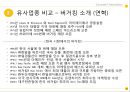[국내에 도입된 해외업체 현황&마케팅] 맥도날드 전략 - 맥도날드 벤치마킹, 번략분석, 성공과도전, 맥도날드와 버거킹과의 전략비교.pptx 22페이지