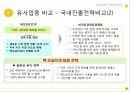 [국내에 도입된 해외업체 현황&마케팅] 맥도날드 전략 - 맥도날드 벤치마킹, 번략분석, 성공과도전, 맥도날드와 버거킹과의 전략비교.pptx 24페이지
