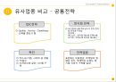 [국내에 도입된 해외업체 현황&마케팅] 맥도날드 전략 - 맥도날드 벤치마킹, 번략분석, 성공과도전, 맥도날드와 버거킹과의 전략비교.pptx 25페이지