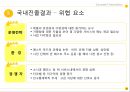 [국내에 도입된 해외업체 현황&마케팅] 맥도날드 전략 - 맥도날드 벤치마킹, 번략분석, 성공과도전, 맥도날드와 버거킹과의 전략비교.pptx 28페이지