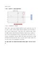 바닐라코(banila co) CC크림 시장선두지위 확보위한 마케팅조사 및 전략제안 5페이지