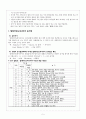 [통사지도론][외래어 표기법] 5페이지