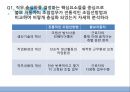 [조직행동론] 볼보(VOLVO)의 직무충실화.pptx 3페이지
