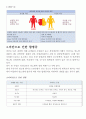비만에  대하여 5페이지