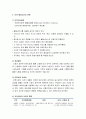 [보육학개론] 보육의 개념, 보육의 정의, 보육의 필요성, 보육 패러다임의 변화 9페이지
