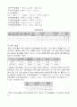 배합보고서. 콘크리트 배합. 배합설계. 보통 콘크리트 및 고강도 콘크리트 8페이지