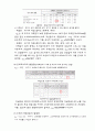 설비설계보고서. 냉난방 부하계산. 부하계산서. 부하저감. 최대부하계산법 9페이지