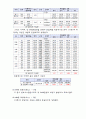 설비설계보고서. 냉난방 부하계산. 부하계산서. 부하저감. 최대부하계산법 18페이지