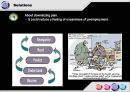 Business English (비즈니스 영어).PPT자료 9페이지