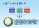 사회복지현장실습보고서 (연혁, 설립목적, 사업내용, 노인주간보호, 노인여가교실, 노인교실활동, 가정봉사파견사업, 도시락배달, 경로식당무료급식, 경로당활성화사업, 노인일자리사업).PPT자료 6페이지