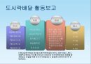 사회복지현장실습보고서 (연혁, 설립목적, 사업내용, 노인주간보호, 노인여가교실, 노인교실활동, 가정봉사파견사업, 도시락배달, 경로식당무료급식, 경로당활성화사업, 노인일자리사업).PPT자료 13페이지