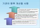사회복지현장실습보고서 (연혁, 설립목적, 사업내용, 노인주간보호, 노인여가교실, 노인교실활동, 가정봉사파견사업, 도시락배달, 경로식당무료급식, 경로당활성화사업, 노인일자리사업).PPT자료 20페이지