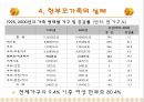 한부모가족 아동 (한부모가족의 개념 및 유형, 특성, 발생원인, 실태, 문제점 및 사례).PPT자료 9페이지